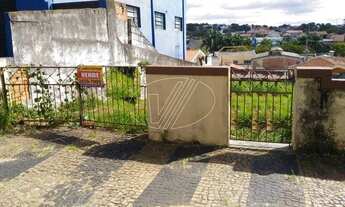 Imagem 4: Terreno - Vila Olivo - Valinhos