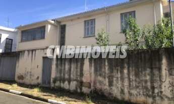 Imagem 5: Casa - Jardim Proença - Campinas