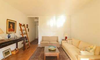 Imagem 6: Itaim Bibi- Ocasião de Compra