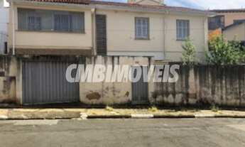 Imagem: Casa - Jardim Proença - Campinas