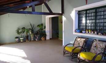 Imagem 4: Casa - Parque Industrial - Campinas