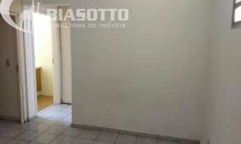 Imagem 2: APARTAMENTO RESIDENCIAL em CAMPINAS - SP, BOTAFOGO