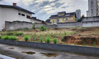 Imagem 4: Lote/Terreno para venda com 617 metros quadrados