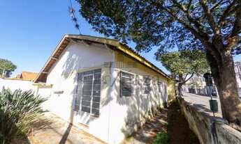 Imagem 2: Casa Padrão em São José dos Campos