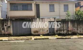 Imagem 2: Casa - Jardim Proença - Campinas