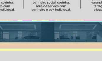 Imagem 4: Apartamento para venda tem 102 metros quadrados com 3 quartos