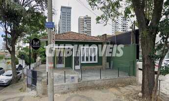 Imagem: Casa - Cambuí - Campinas