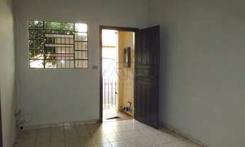 Imagem 2: Casa para aluguel, 2 quartos, SAO DIMAS - PIRACICABA/SP