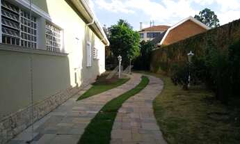 Imagem 6: Casa - Parque Taquaral - Campinas