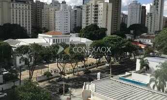 Imagem 6: Apartamento - Cambuí - Campinas