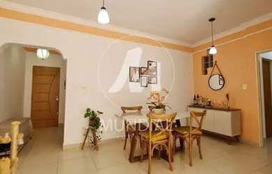 Imagem 5: Apartamento (tipo - padrao) 3 dormitórios/suite, em condomínio fechado