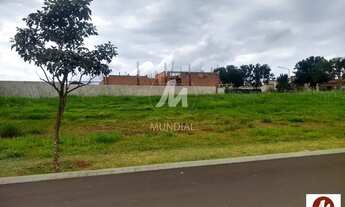 Imagem 4: Terreno (terreno em condominio fechado) , portaria 24hs, espaço gourmet, salão de festa, e