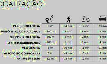 Imagem 6: Apartamento para venda com 25 metros quadrados com 1 quarto em Indianópolis - São Paulo