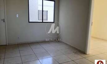 Imagem: Apartamento (tipo - padrao) 2 dormitórios