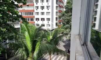 Imagem 2: Apartamento em Copacabana - Rio de Janeiro
