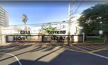 Imagem 2: Área RESIDENCIAL OU COMERCIAL para venda, 712 m² - Tabajaras - Uberlândia - MG