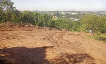 Imagem 2: C- Negociação diretamente com o proprietário