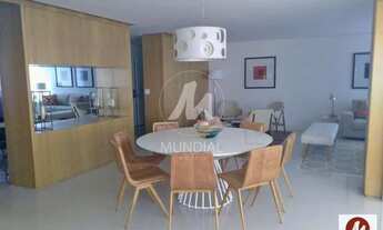 Imagem 4: Apartamento (tipo - padrao) 4 dormitórios/suite, cozinha planejada, portaria 24hs, lazer