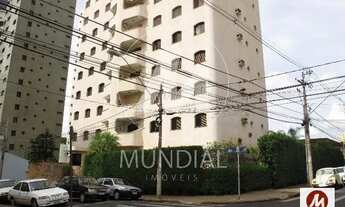 Imagem 2: Apartamento (tipo - padrao) 3 dormitórios/suite, cozinha planejada, portaria 24 horas, ele