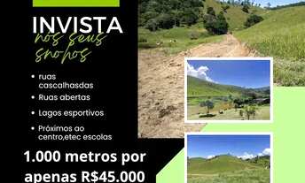 Imagem: Terreno com localização privilegiada !