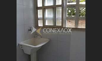 Imagem 6: Apartamento - Jardim Amazonas - Campinas