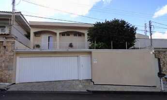 Imagem: Casa padrão em Alto da Boa Vista - Ribeirão