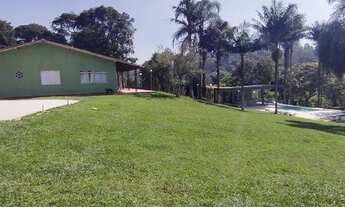 Imagem 2: Locação de casa para final de semana