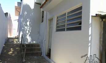 Imagem 3: CAMPINAS - Casa Padrão - BONFIM