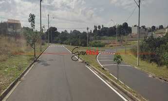 Imagem 3: Terreno Comercial Para VENDA JD. Dom Pedro II, CAMPINAS-SP