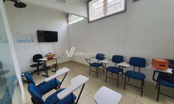 Imagem 6: Casa para aluguel tem 245 metros quadrados com 8 quartos em Jardim Bela Vista - Campinas