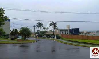 Imagem: Casa (térrea em condominio) 3 dormitórios/suite