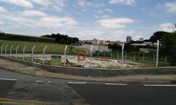 Imagem 5: Terreno Comercial