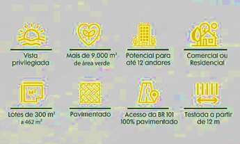 Imagem 4: Terreno 303,07 m² - Barra Velha - SC