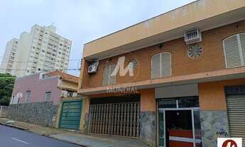 Imagem: Casa (sobrado na rua) 1 dormitórios