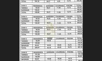 Imagem 4: Casa em Condomínio 4 Dormitórios em Parque Arco Iris-Atibaia