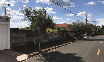 Imagem 4: Terreno à venda, Jardim São Bento - Uberaba/MG