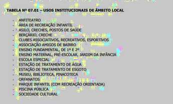 Imagem 4: VENDA DE TERRENO EM CAMPOS DO JORDÃO, SÃO PAULO,SP