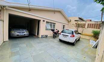 Imagem 4: Casa - Jardim Aurélia - Campinas