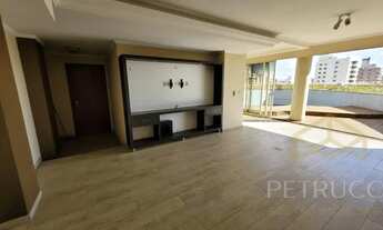 Imagem 6: Cobertura - Cambuí - Campinas