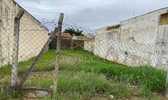 Imagem 7: Terreno - Nova Campinas - Campinas