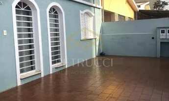 Imagem: Casa - Jardim do Trevo - Campinas
