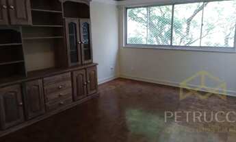 Imagem 2: Apartamento - Cambuí - Campinas