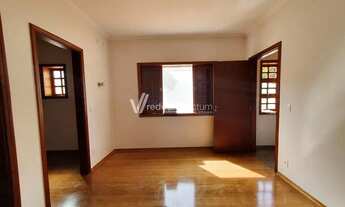 Imagem 7: Casa - Parque da Hípica - Campinas