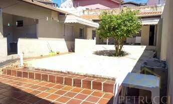 Imagem 3: Casa - Jardim Interlagos - Campinas