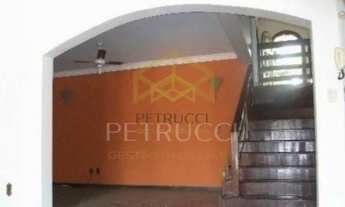 Imagem 5: Casa - Parque da Hípica - Campinas