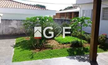 Imagem 4: Casa - Jardim Chapadão - Campinas
