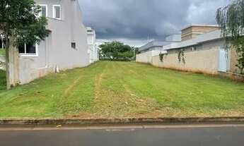 Imagem 2: Terreno - Parque Brasil 500 - Paulínia