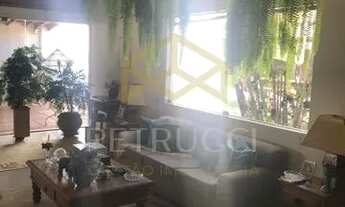 Imagem 6: Casa - Bairro das Palmeiras - Campinas