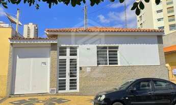 Imagem 5: INDAIATUBA - Casa Padrão - VILA SFEIR