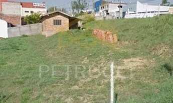 Imagem 2: Terreno - Santa Cruz - Valinhos